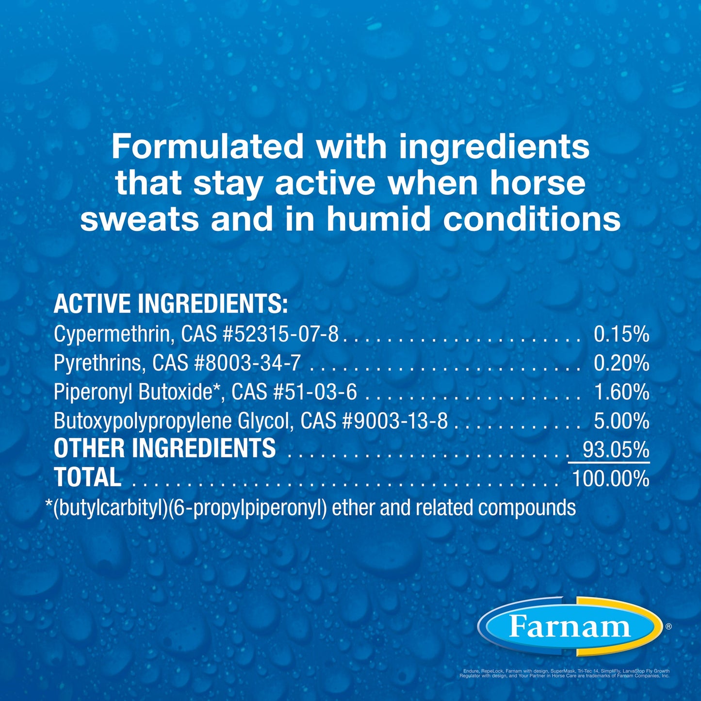 Farnam Endure Sweat-Resistant Fly Spray
