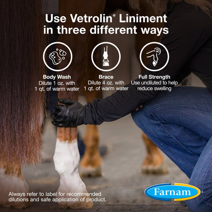 Farnam Vetrolin Liniment