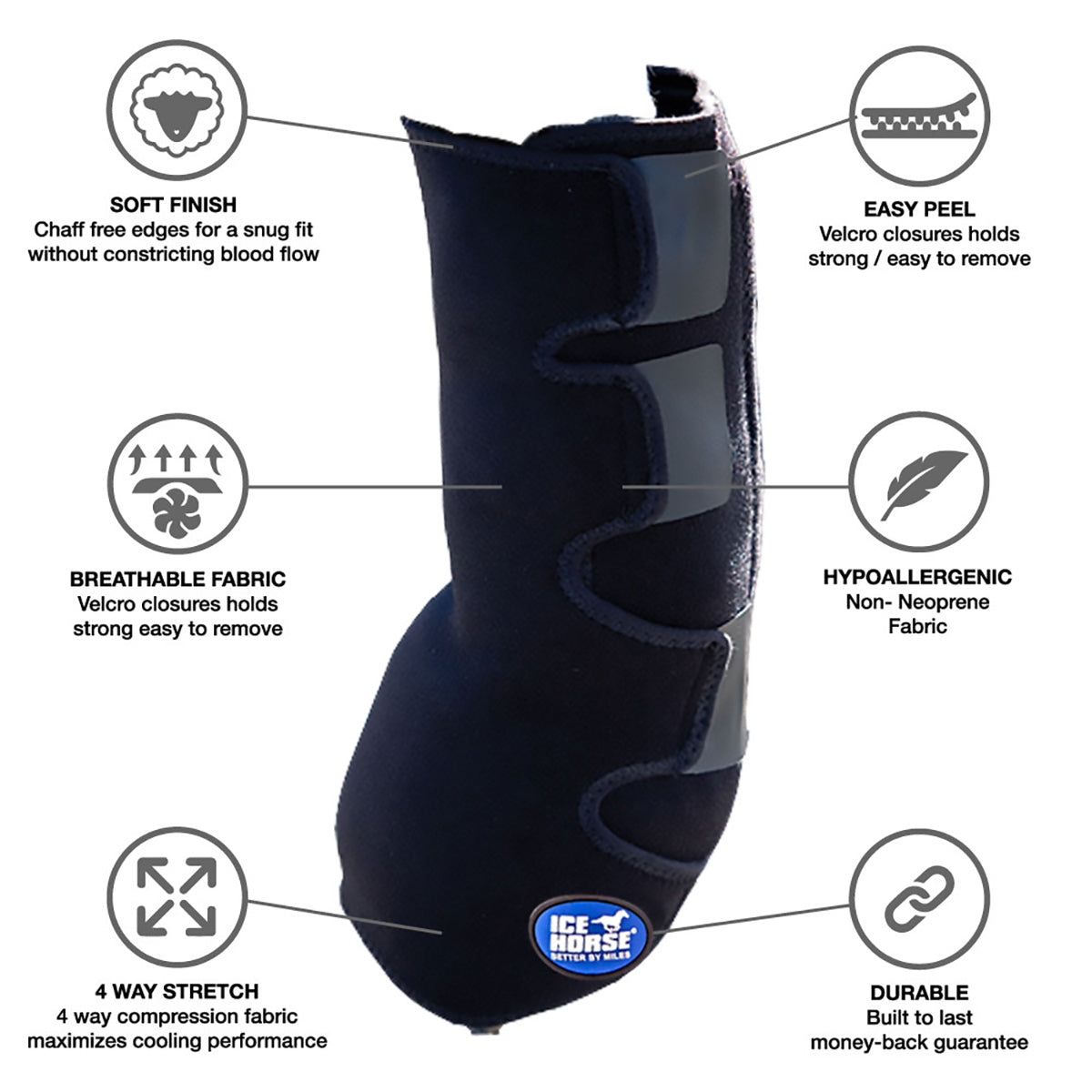 Ice Horse Suspensory Wraps