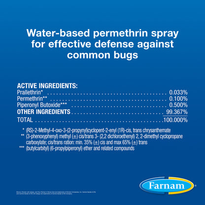 Farnam Bronco E Fly Spray