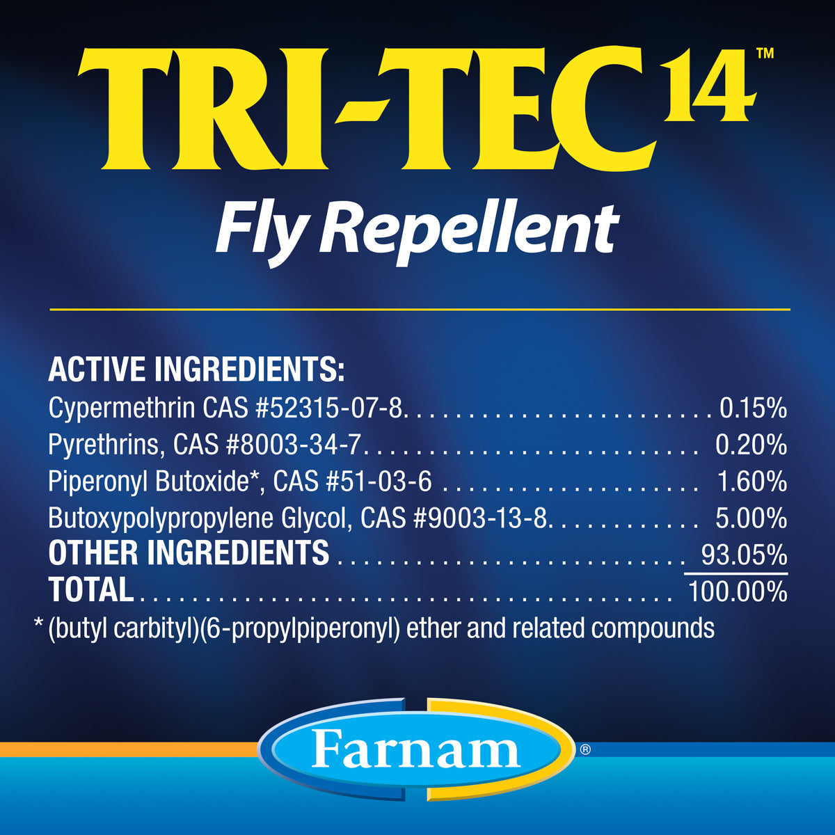 Farnam Tri-Tec 14 Easy-Pour Gallon