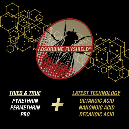 Ultrashield Gold Spray