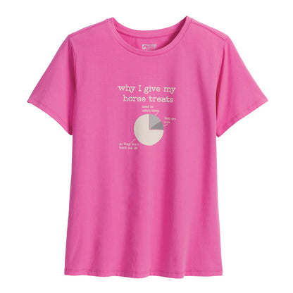 Riding Sport Ladies’ Layla Graphic Tee