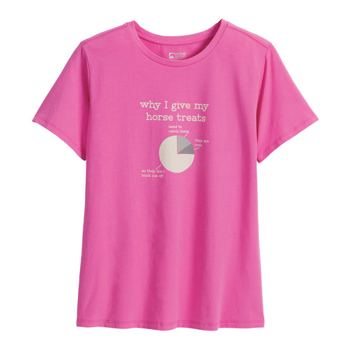 Ladies’ Layla Graphic Tee