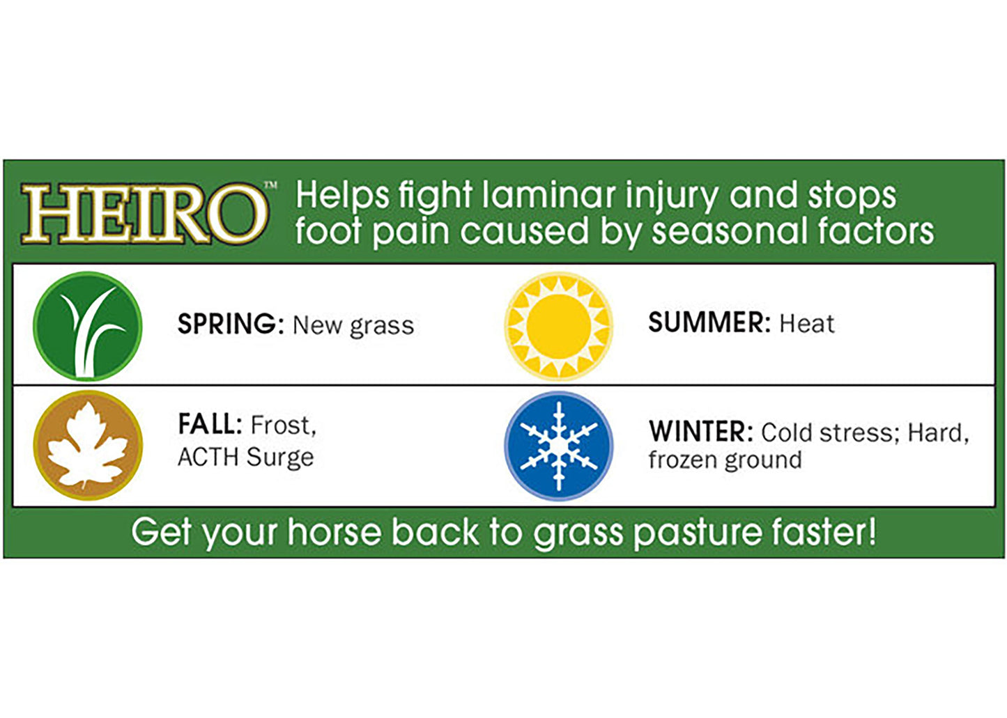 Heiro Healthy Equine Insulin Rescue Organical