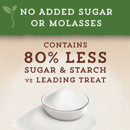 Manna Pro NutriGood Low Sugar Snax