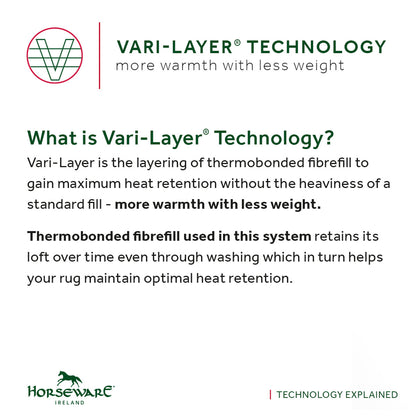 Horseware Ireland Rambo 1680D Vari-Layer Plus Medium Turnout–250G