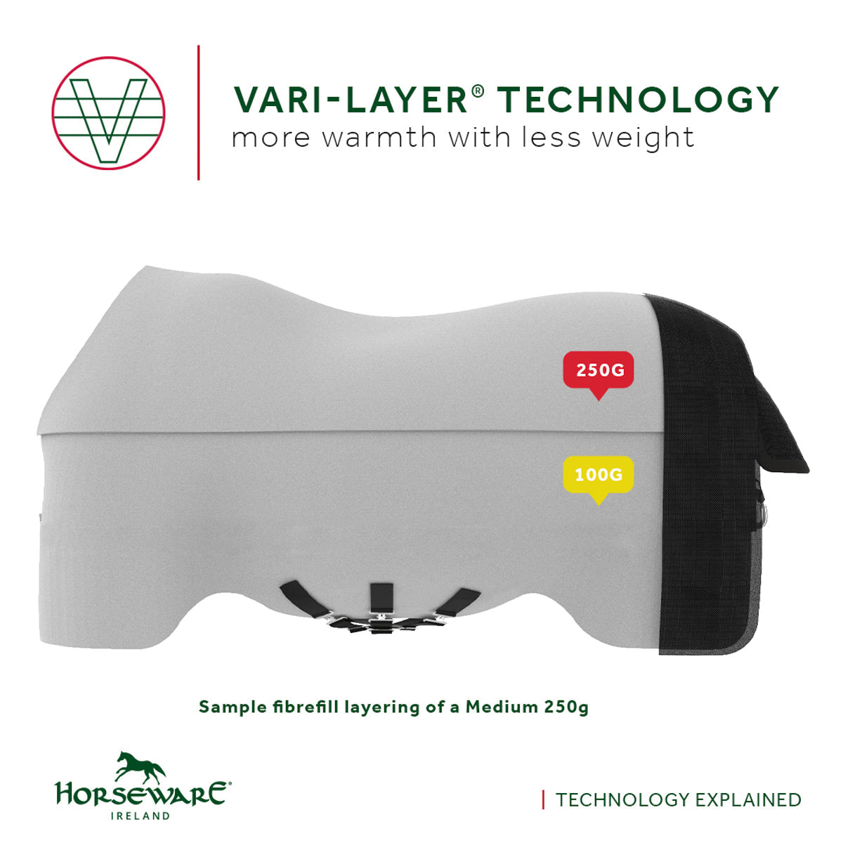 Horseware Ireland Rambo 1680D Vari-Layer Plus Medium Turnout–250G