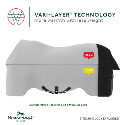 Horseware Ireland Rambo 1680D Vari-Layer Plus Medium Turnout–250G