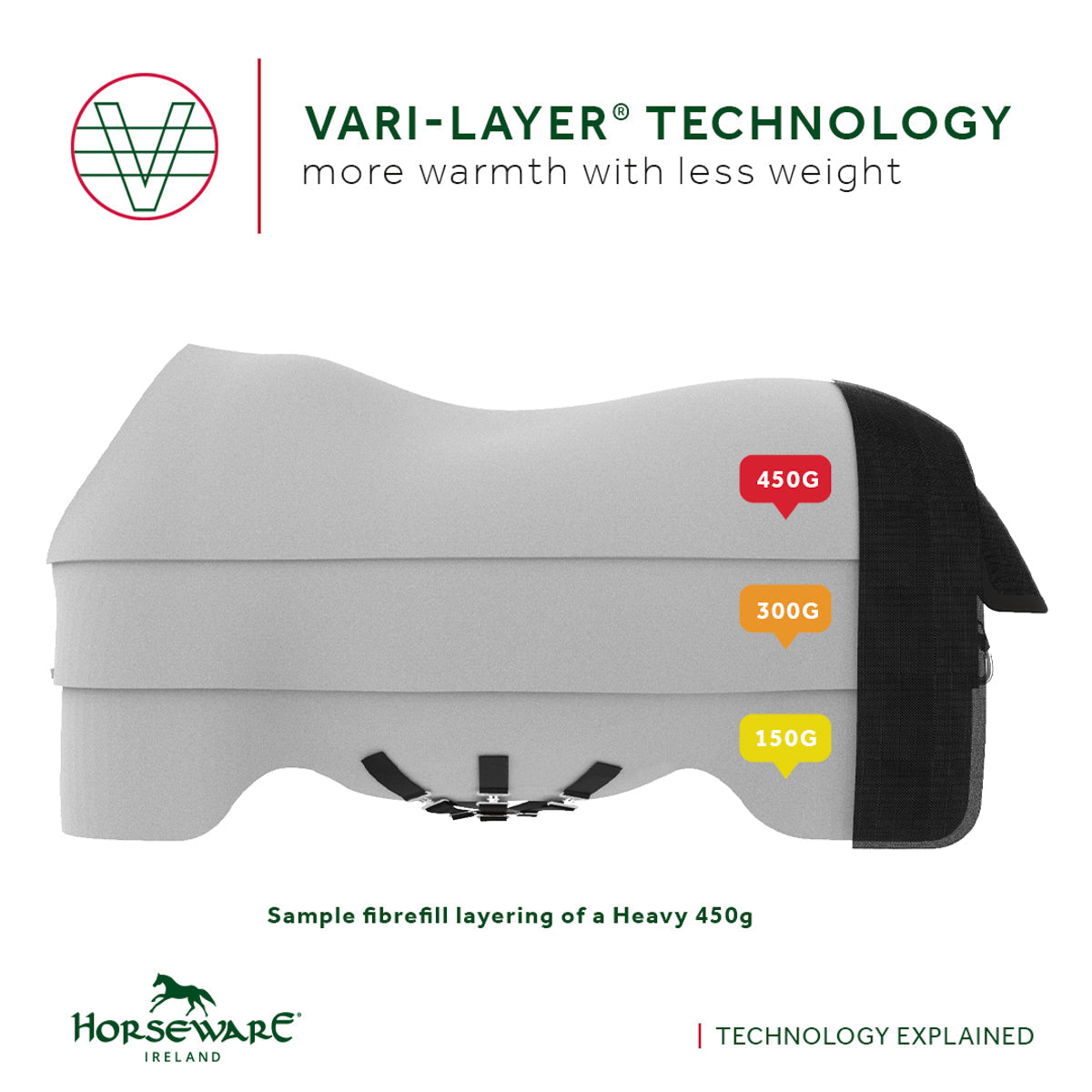 Horseware Ireland Rambo 1680D Vari-Layer Plus Heavy Turnout–450g