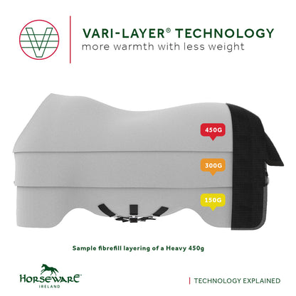 Horseware Ireland Rambo 1680D Vari-Layer Plus Heavy Turnout–450g