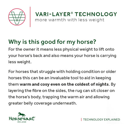 Horseware Ireland Rambo 1680D Vari-Layer Plus Heavy Turnout–450g